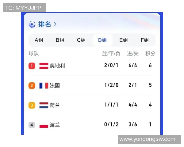 法国与荷兰队首发阵容对比分析及战术解读