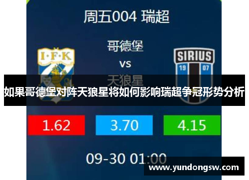 如果哥德堡对阵天狼星将如何影响瑞超争冠形势分析