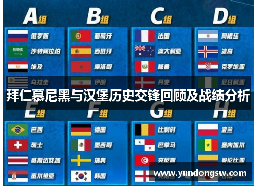 拜仁慕尼黑与汉堡历史交锋回顾及战绩分析